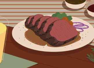 Top Wellness Trends to Avoid in 2021 top-wellness-trends-to-avoid-in-2021