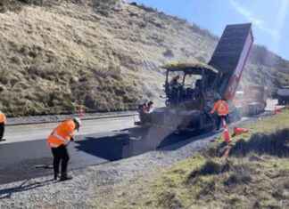 Closure of Desert Road for Extensive Maintenance: 2-Month Shutdown closure-of-desert-road-for-extensive-maintenance-2-month-shutdown