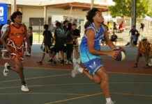 How Basketball is Changing the Lives of Underprivileged Children: A Path to a Brighter Future how-basketball-is-changing-the-lives-of-underprivileged-children-a-path-to-a-brighter-future