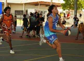 How Basketball is Changing the Lives of Underprivileged Children: A Path to a Brighter Future how-basketball-is-changing-the-lives-of-underprivileged-children-a-path-to-a-brighter-future