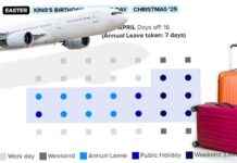 Maximizing Your Annual Leave in 2025: Tips and Strategies maximizing-your-annual-leave-in-2025-tips-and-strategies