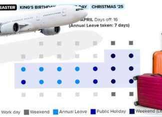 Maximizing Your Annual Leave in 2025: Tips and Strategies maximizing-your-annual-leave-in-2025-tips-and-strategies