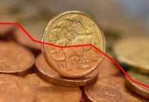 Impact of Weak Australian Dollar on Economy: Analysis and Implications mpact-of-weak-australian-dollar-on-economy-analysis-and-mplications