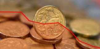 Impact of Weak Australian Dollar on Economy: Analysis and Implications mpact-of-weak-australian-dollar-on-economy-analysis-and-mplications