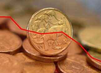 Impact of Weak Australian Dollar on Economy: Analysis and Implications mpact-of-weak-australian-dollar-on-economy-analysis-and-mplications