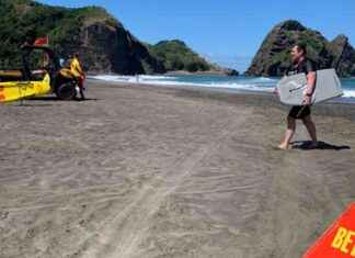 New Zealand Water Safety: Lowest Drowning Deaths in Six Years (2024) new-zealand-water-safety-lowest-drowning-deaths-in-six-years-2024