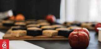 Meeting KPIs is Crucial for School Lunch Providers meeting-kps-is-crucial-for-school-lunch-providers