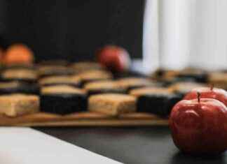 Meeting KPIs is Crucial for School Lunch Providers meeting-kps-is-crucial-for-school-lunch-providers