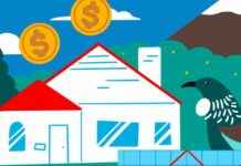 Risks of Private Asset Investment in KiwiSaver: Are Rewards Worth It? risks-of-private-asset-nvestment-in-kiwisaver-are-rewards-worth-t