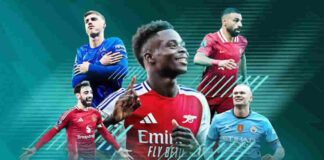 Latest Sport News and Player Stats Highlights Sports, Sport News, Latest Sport Headlines, Match Player Stats, Match lineups, Player Stats