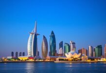 Qatar’s Economic Landscape: A Comprehensive Overview Qatar's Economic Landscape: A Comprehensive Overview
