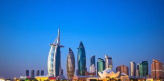 Qatar’s Economic Landscape: A Comprehensive Overview Qatar's Economic Landscape: A Comprehensive Overview